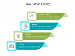 Two factor theory ppt powerpoint presentation file example introduction cpb