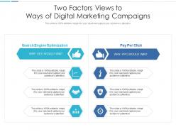 Two factors views to ways of digital marketing campaigns