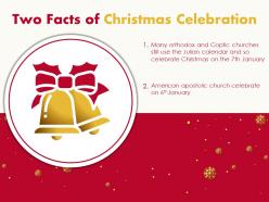 Two facts of christmas celebration