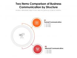 Two items comparison of business communication by structure