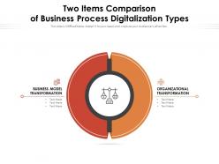 Two items comparison of business process digitalization types