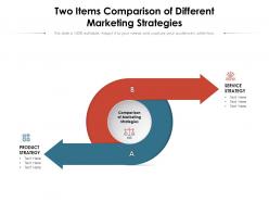 Two Items Comparison Of Different Marketing Strategies