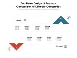 Two items design of products comparison of different companies