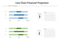 Two line charts financial projection powerpoint slides