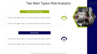 Two Main Types Web Analytics In Powerpoint And Google Slides Cpb