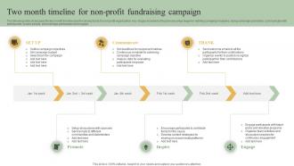 Two Month Timeline For Non Profit Fundraising Campaign