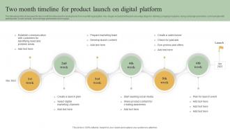 Two Month Timeline For Product Launch On Digital Platform