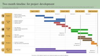 Two Month Timeline For Project Development