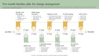 Two Month Timeline Plan For Change Management