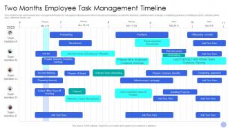 Two Months Employee Task Management Timeline