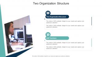 Two Organization Structure In Powerpoint And Google Slides Cpb