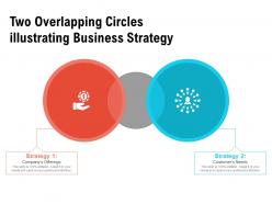 Two overlapping circles illustrating business strategy