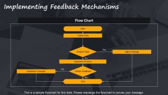 Two Phases Conceptual And Technical Stages PPT Mockup AT Graphical Appealing