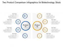 Two product comparison for biotechnology stock infographic template