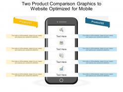 Two product comparison graphics to website optimized for mobile infographic template