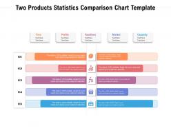 Two products statistics comparison chart template