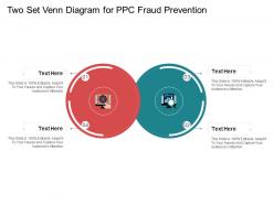 Two set venn diagram for ppc fraud prevention infographic template