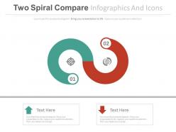 Two spiral compare infographics and icons powerpoint slides