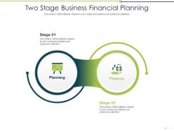 Two stage business financial planning