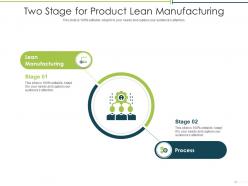 Two stage for product lean manufacturing