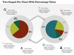 Two staged pie chart with percentage value flat powerpoint design