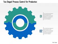 Two staged process control for production flat powerpoint design