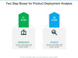Two step boxes for product deployment analysis