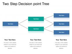 Two step decision point tree