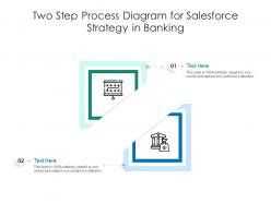 Two step process diagram for salesforce strategy in banking infographic template