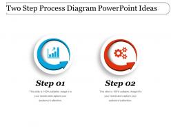 Two step process diagram powerpoint ideas