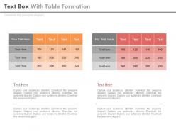 Two text boxes for table formation powerpoint slides