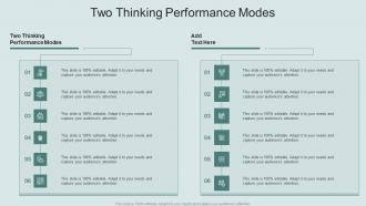 Two Thinking Performance Modes In Powerpoint And Google Slides Cpb