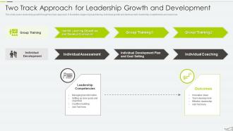 Two Track Approach For Leadership Growth And Development