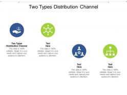 Two types distribution channel ppt powerpoint presentation styles files cpb