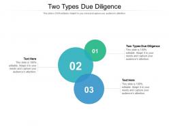 Two types due diligence ppt powerpoint presentation model file formats cpb