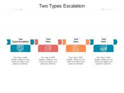 Two types escalation ppt powerpoint presentation icon design inspiration cpb
