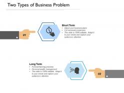 Two Types Of Business Problem