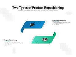 Two Types Of Product Repositioning
