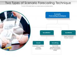 Two types of scenario forecasting technique