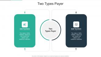 Two Types Payer In Powerpoint And Google Slides Cpb