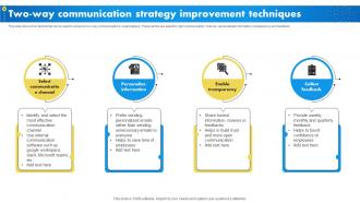 Two Way Communication Strategy Internal Marketing To Promote Brand Advocacy MKT SS V