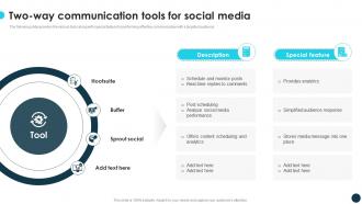 Two Way Communication Tools For Social Media Optimizing Growth With Marketing CRP DK SS
