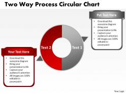 Two way process circular chart 7
