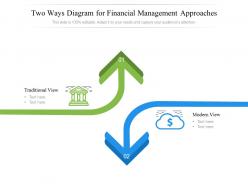 Two ways diagram for financial management approaches