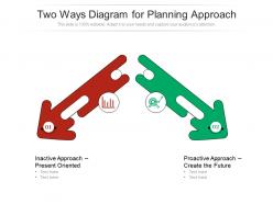 Two ways diagram for planning approach
