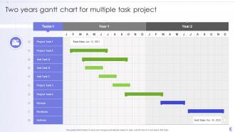 Two Years Gantt Chart For Multiple Task Project
