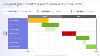 Two Years Gantt Chart For Project Analysis And Evaluation