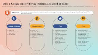 Type 1 Google Ads For Driving Qualified And Good Fit Strategies For Adopting Paid Marketing MKT SS V