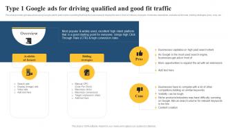 Type 1 Google Ads For Driving Qualified And Paid Media Advertising Guide For Small MKT SS V