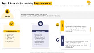 Type 1 Meta Ads For Reaching Large Audiences Implementation Of Effective Mkt Ss V
